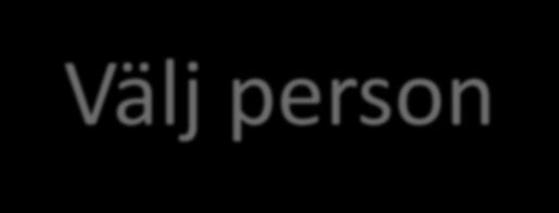 Välj person Välj patient Sök på