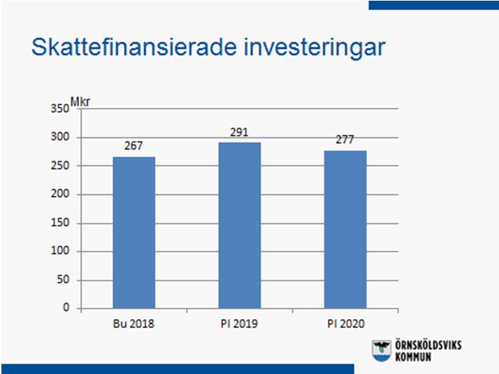 KOMMUNLEDNINGSFÖRVALTNINGENS KOMMENTARER BUDGET 2018, PLAN 2019-2020 2019 och framåt När ökningstakten för skatteintäkter och statsbidrag avtar 2019 och framåt faller resultatet, vilket innebär att