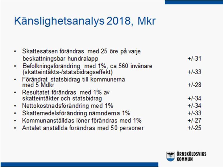 KOMMUNLEDNINGSFÖRVALTNINGENS KOMMENTARER BUDGET 2018, PLAN 2019-2020 De finansiella intäkterna bedöms i budgeten för 2018 uppgå till 80 Mkr, vilket är 2 Mkr mer än de finansiella kostnaderna.