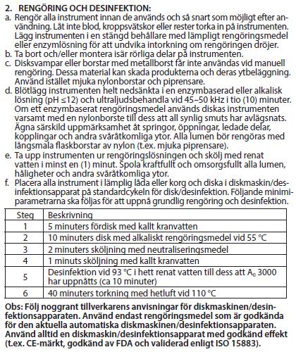 BILAGA 2 (Omedelbart gällande och ersätter anvisningar för RENGÖRING OCH SANERING i - Java-bakre stabiliseringssystem: 023ENAN0000T rev.