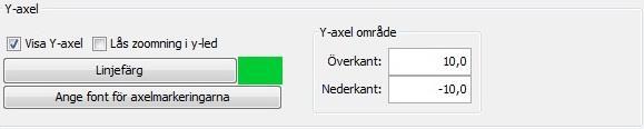 4.4.1.3 Y-axel Linjefärg anges med knappen Linjefärg under egenskapsfliken Allmänt Layout styrs av knapp Ange font för axelmarkeringarna under egenskapsflik Allmänt.
