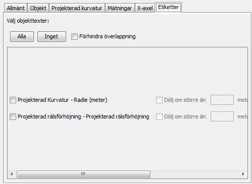 tillgängliga för Projekterad