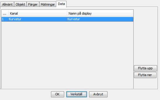 5.5.4 Egenskaper Flik Mätningar Se 5.3.1.3, sidan 25 5.5.5 Egenskaper Flik