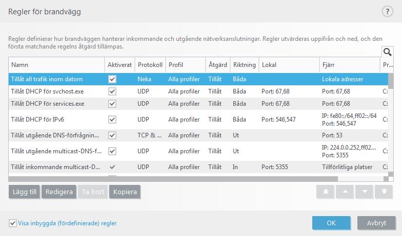 4.3.3.1 Regler för brandvägg Klicka på Redigera intill Regler i flikavsnittet Grundläggande för att öppna fönstret Brandväggsregler, där en lista med samtliga regler visas.