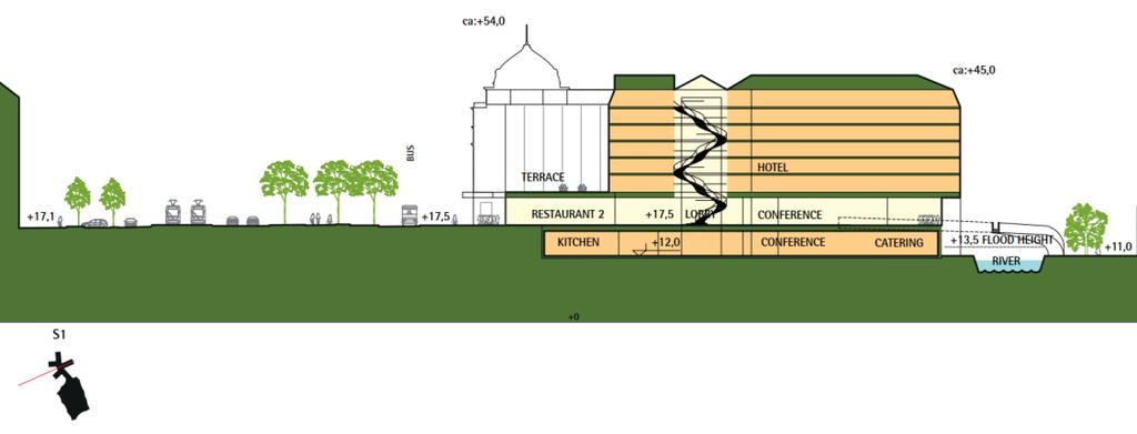 17 (2) Framtida förhållanden Inom området planeras ett hotell och ett inomhusvattenland att uppföras.