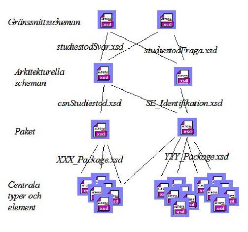 Sambrplform_OTP_v20.
