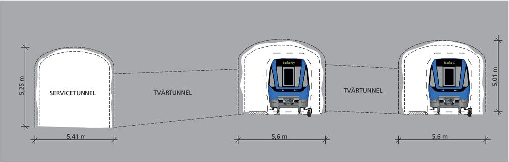 Figur 3. Principsektion för en enkelspårtunnel, mått i meter. Enkelspårtunnelns bredd uppgår till cirka 6 meter. Tunnelhöjden uppgår till cirka 5 meter avräknat utrymmet under spåren.