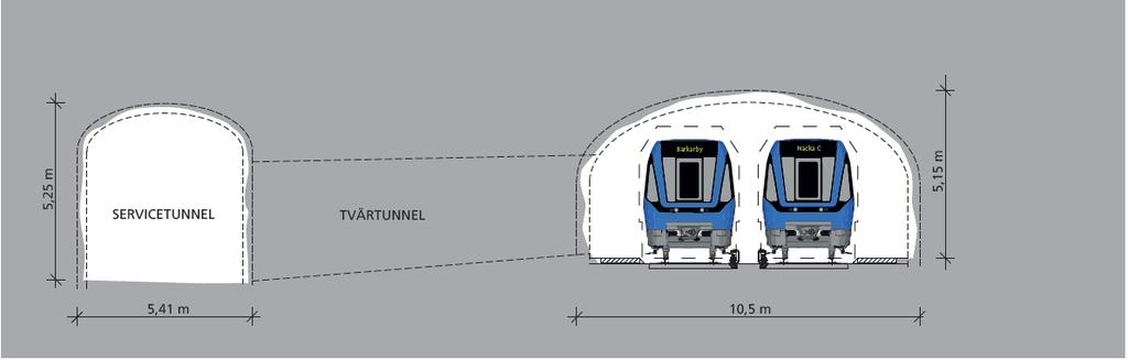 Avståndet till servicetunneln varierar mellan 13 26 meter. Figur 4. Principsektion för en dubbelspårtunnel, mått i meter. Dubbelspårtunneln har en bredd om cirka 10,5 meter.