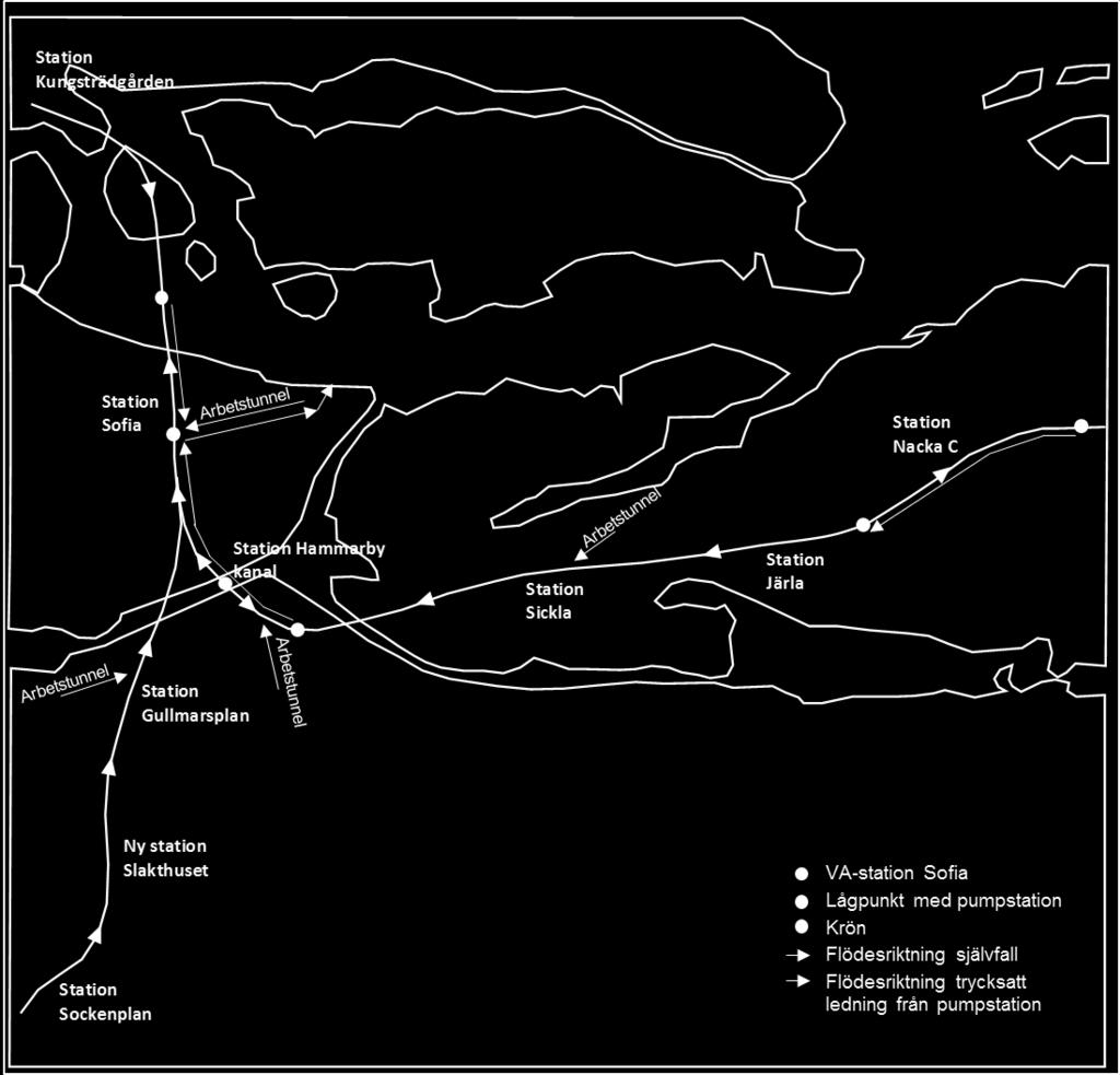 självfall eller trycksatta ledningar samt pumpstationernas placering i plan.