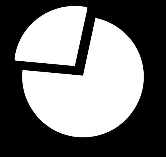 emergency nursing