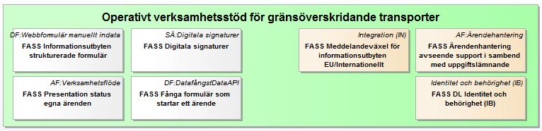 NATURVÅRDSVERKET 50(104) 5.3.