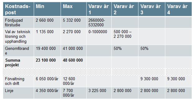 NATURVÅRDSVERKET 82(104) 7.