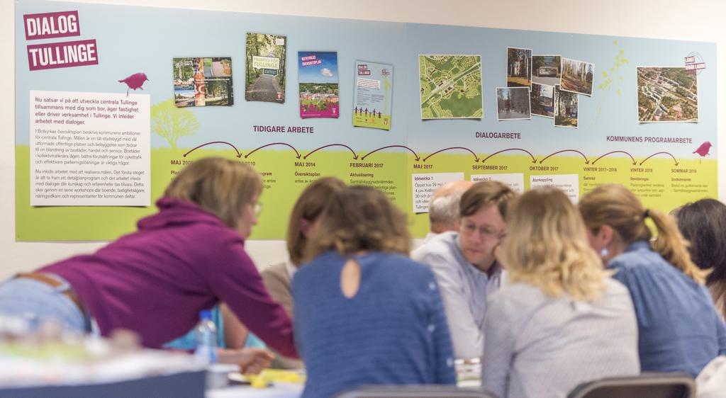 Sammanställningen är gjord utifrån enkätsvar, bildprotokoll från workshopar och samtal i