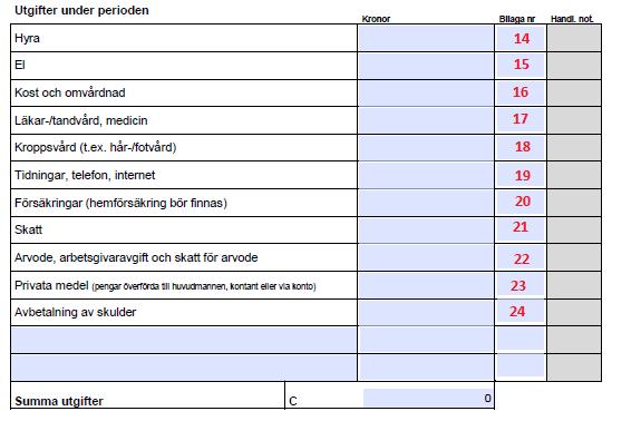 Utgifter Exempel på posten Hyra, skriv siffran 14 på kontoutdraget. Utgå från kontoutdraget vid summeringen av årets transaktioner.