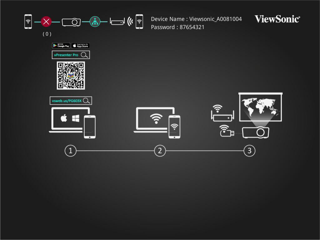 Använda LAN/WiFi visningsfunktion 1. Ändra ingångssignalen till LAN/WiFi visning. 2. Följande bild kommer att visas. 3.