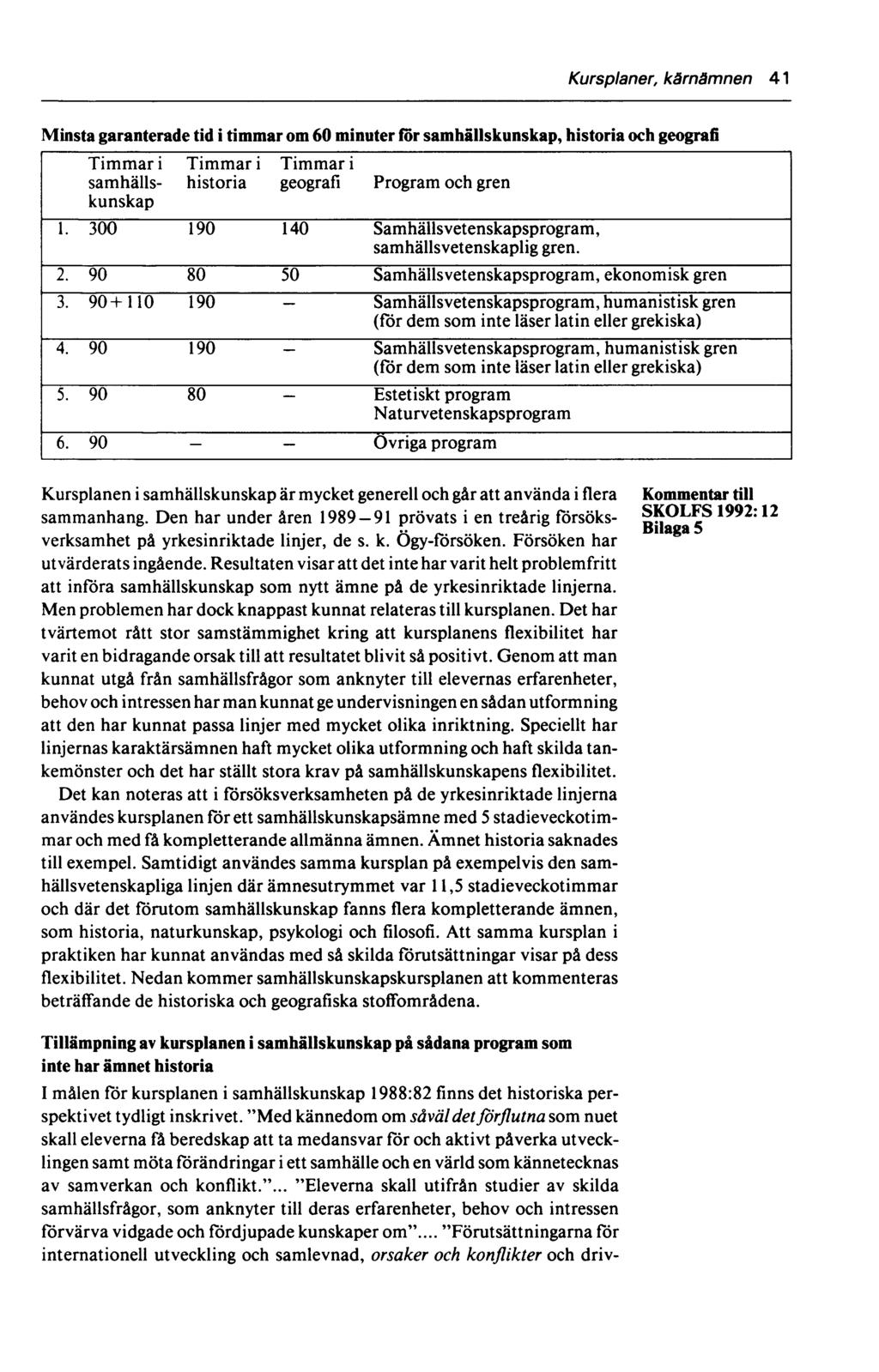 Kursplaner, kärnämnen 41 Minsta garanterade tid i timmar om 60 minuter for samhällskunskap, historia och geografi Timmar i samhällskunskap Timmar i historia Timmar i geografi Program och gren 1.