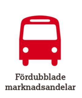 För att nå fördubblingsmålet behöver vi bl a leverera en kollektivtrafik i världsklass.