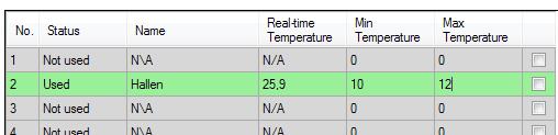 Ange därefter dina önskade temperaturgränser under Min respektive Max Temperature. I detta exempel kallar vi sensorn Hallen och sätter gränserna till 10 respektive 12 grader.