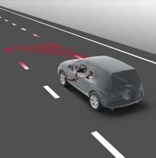 Lane Departure Alert with Steering Control (LDA) Toyota Safety Sense körfilsvarning med körfilsassistans (LDA).