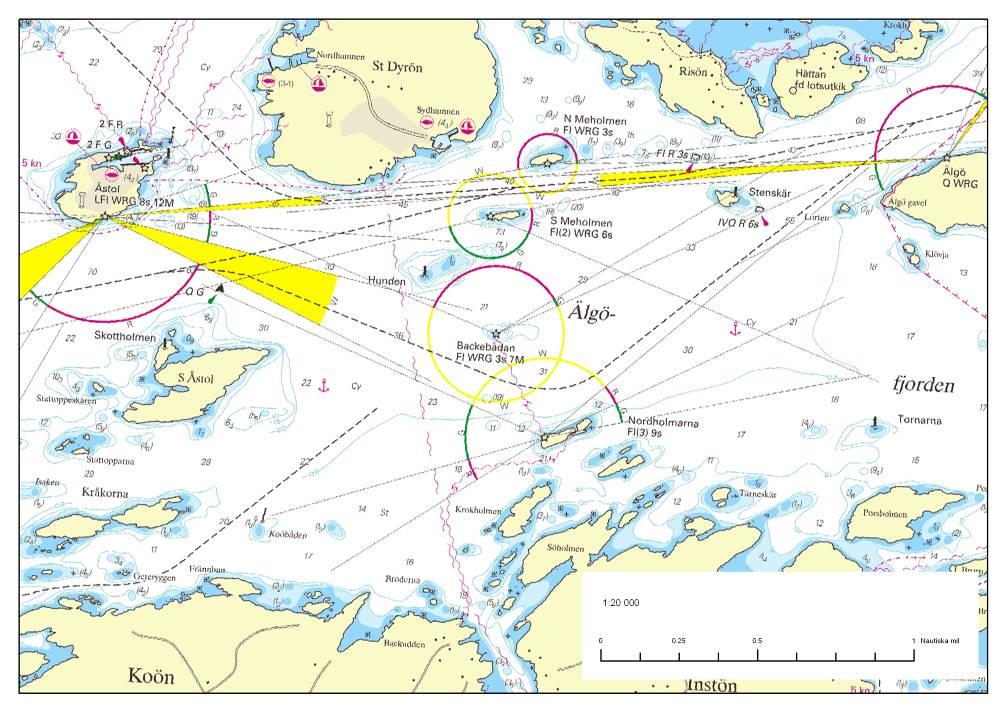 2.6 Farleden (se sjökortsutdrag) På västgående efter passage av Älgön delar sig farleden så att man kan välja att passera antingen norr eller söder om Stenskär.