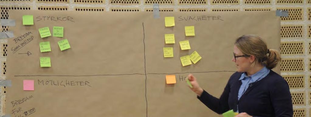 Resultat av betatesterna SWOT-analys En SWOT-analys innebär att analysera en idé eller ett projekt med avseende på styrkor (Strenghts), svagheter (Weaknesses), möjligheter (Opportunities) och hot