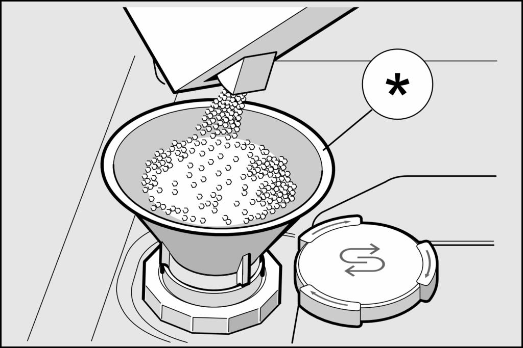 Specialsalt Använda specialsalt Saltpåfyllningen ska alltid ske omedelbart före nästa diskning för att undvika korrosion.