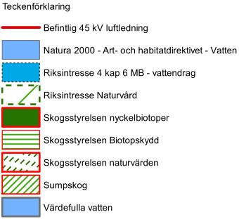Dock anges en diffuseringsgrad som skiljer sig åt beroende på vilken skyddsklass fågelarten tillhör.