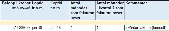 Exempel 3 Upplupen kostnad Konsultarbete har utförts under juni månad vid en institution.