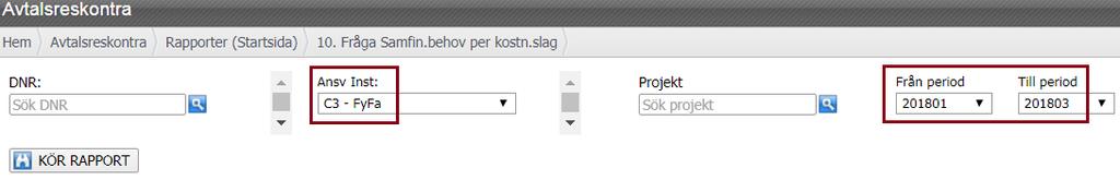 I exemplet vill vi följa upp Q1: Rapporten kommer enbart att visa de projekt som har registrerade