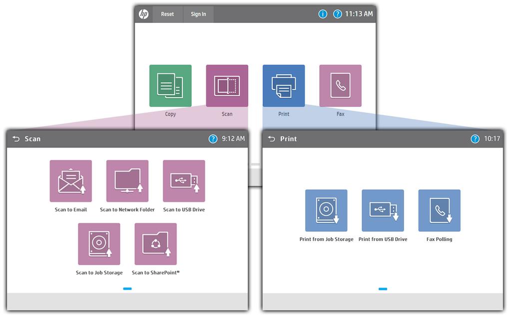 Förbättrad produktivitet: anpassningsbara mappar Alla program för att skriva ut och skanna finns i en egen överordnad mapp
