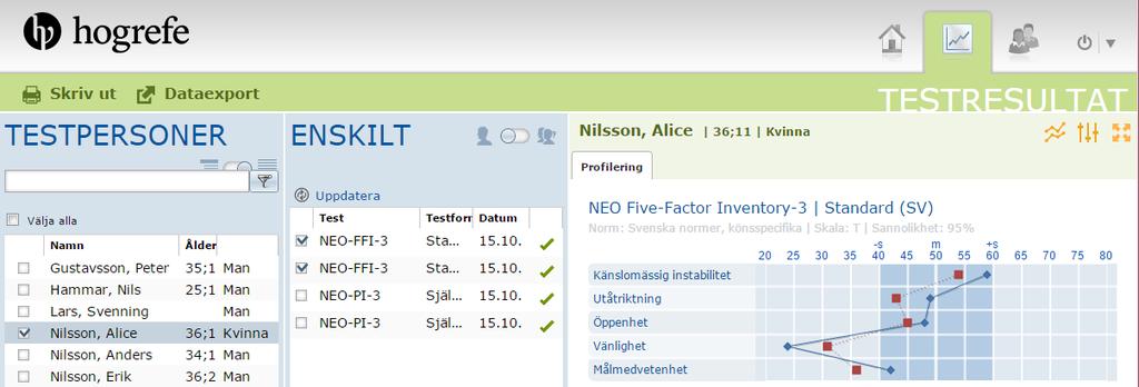 Då öppnas ett fönster med tillgängliga testresultat. Bild 45. 5.2.1. Jämföra resultat för en testperson Det är möjligt att jämföra en enskild testpersons resultat från olika testtillfällen.