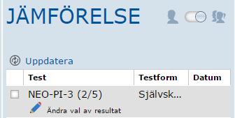 Om du har valt fler testpersoner eller en grupp, ändras vyn automatiskt från Individuellt läge till Gruppläge.