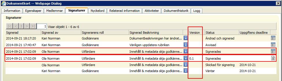 38 39 5. Varje signaturpost innehåller information om vad som har signerats: metadata eller dokumentinnehåll.