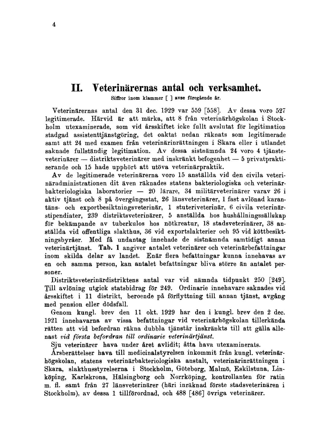 4 II. Veterinärernas antal och verksamhet. Siffror inom klämmer [ ] avse föregående år. Veterinärernas antal den 31 dec. 1929 var 559 [558]. Av dessa voro 527 legitimerade.