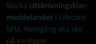 på sjukhus.