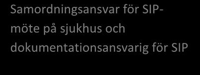 vsar rött spår Fastvårdkontakt skcka Kallelse