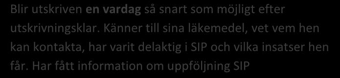 Känner tll sna läkemedel, vet vem hen kan kontakta, har vart delaktg SIP och vlka