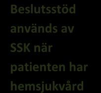 Samtlga parter kvttera svar på frågor