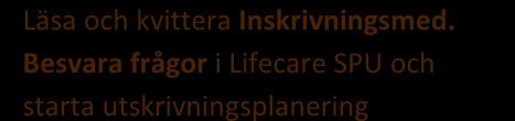 Planerngsunderlag Lfecare SP leder tll