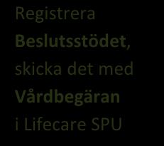 Planerng Utskrvnng 2018-01-08 Uppföljnng