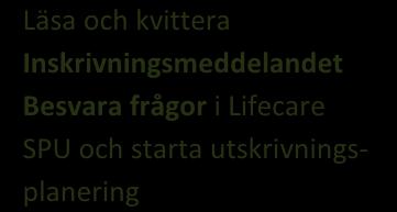 nskrven på sjukhus Får bedömnng och