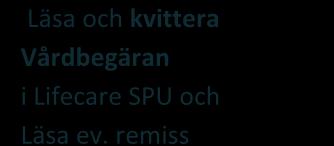 Lfecare SPU och starta utskrvnngsplanerng