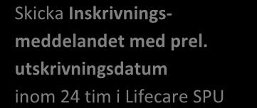 tll berörda verksamheter Komplettera vd