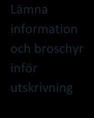 Utskrvnngsklarmeddelandet Planerngsunderlaget vsar blått spår Lämna
