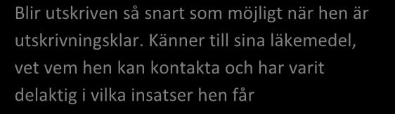 Känner tll sna läkemedel, vet vem hen kan kontakta och har vart delaktg vlka nsatser hen får Kvttera Utskrvnngsmeddelande Möta upp hemma