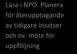Återkoppla snarast att det är OK Läsa NPÖ.