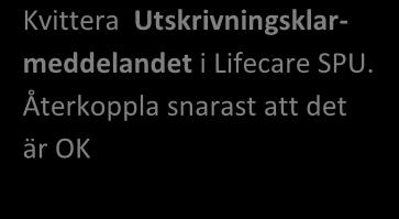 Kvttera Utskrvnngsklarmeddelandet Läsa patentjournalen