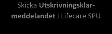 hemma Kvttera Utskrvnngsklarmeddelandet Planerngsunderlaget