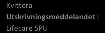 Utskrvnng Gult spår Patent Blr upprngd och tllfrågas om samtycke tll SIP