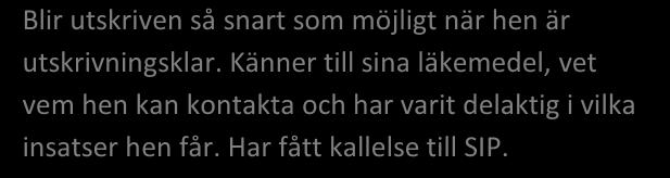 läkemedel och hjälpmedel Blr utskrven så snart som möjlgt när hen är